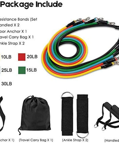 VirexaCart™ HomeGym Pro Bundle